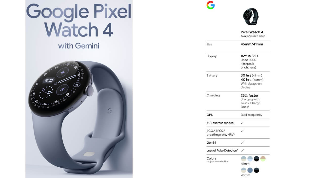 Google Pixel Watch 4